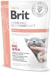 Brit Veterinary Diet Renal Egg&Pea Sucha Karma dla kota op. 400g