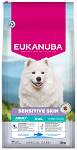 Eukanuba Special Care Adult Sensitive Skin Sucha Karma dla psa op. 2x12kg MEGA-PAK