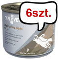 Trovet Recovery Liquid CCL Mokra Karma dla psa i kota op. 190g Pakiet 6szt.
