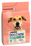 Purina Dog Chow Light Sucha Karma dla psa op. 2.5kg
