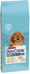 Purina Dog Chow Puppy Chicken Sucha Karma dla szczeniaka op. 14kg
