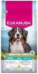 Eukanuba Daily Care Adult Sensitive Joints Sucha Karma dla psa op. 12kg