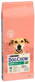 Purina Dog Chow Light Sucha Karma dla psa op. 14kg + 2.5kg GRATIS