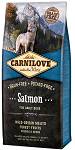 Carnilove Adult Salmon Sucha Karma dla psa op. 2x12kg MEGA-PAK