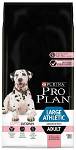 Pro Plan OPTIDERMA Adult Large Athletic Sensitive Skin Sucha Karma dla psa op. 2x14kg MEGA-PAK