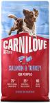 Carnilove Active Puppy Salmon&Turkey Sucha Karma dla szczeniaka op. 12kg